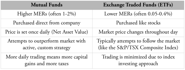 Screen Shot 2016-08-07 at 9.08.45 PM