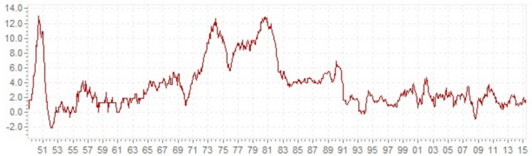 Screen Shot 2016-08-04 at 5.08.15 PM