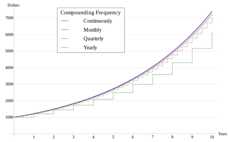 Screen Shot 2016-08-04 at 5.13.36 PM